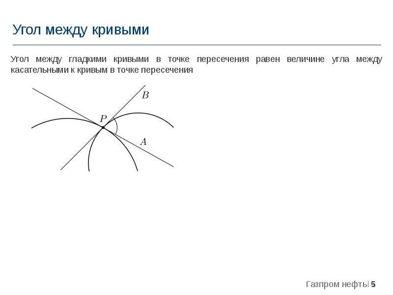 Утверждение углов математика. Угол между кривыми. Угол между кривыми производная. Кривой угол математика.