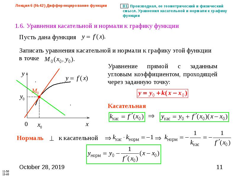 Найдите угловой коэффициент касательной к параболам