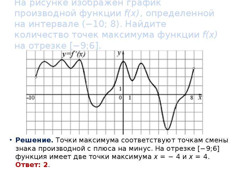 На рисунке изображен график функции y f x определенной на интервале 6 и 6