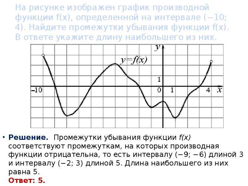 График функции y=f(x). Функция определена. Длина интервала убывания функции. Функция убывает на промежутке 3 +бесконечность.