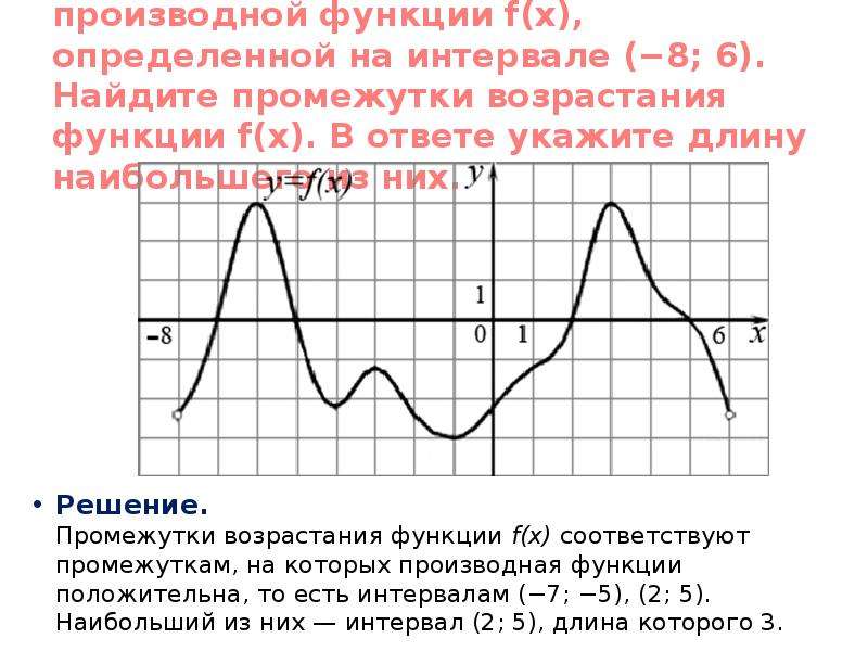 Найдите промежутки функции f x