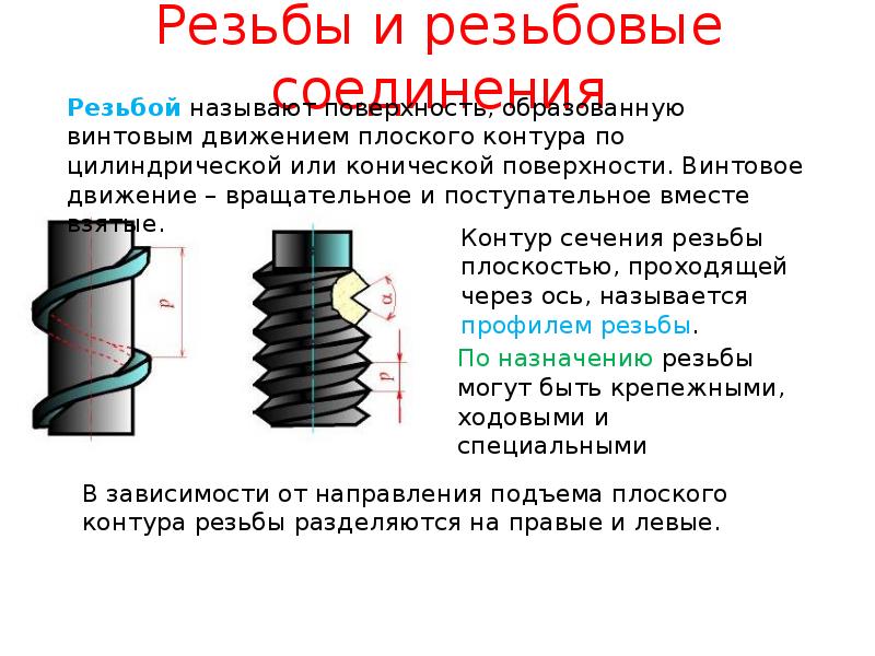 Резьбовые соединения презентация