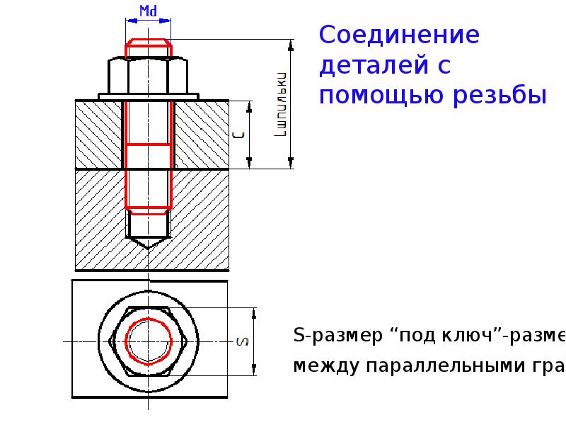 Резьбовые соединения презентация