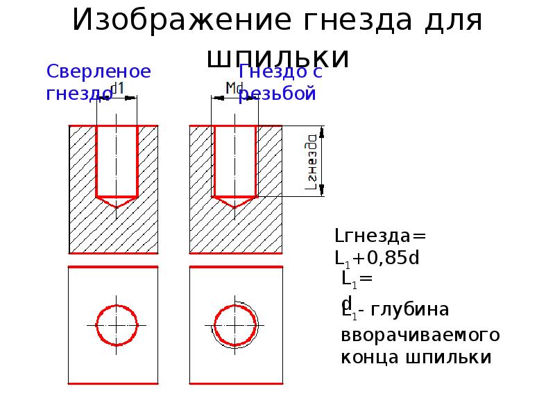 Условное изображение шпилечного соединения