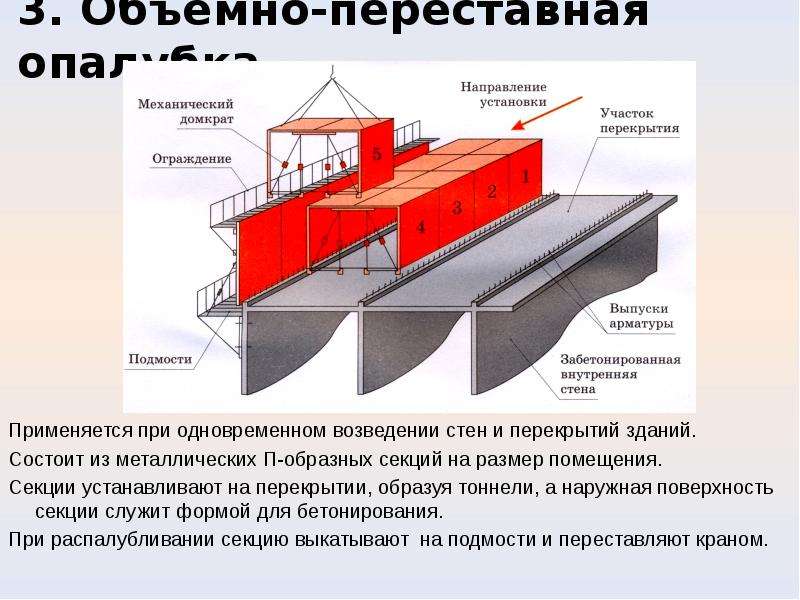 Какие технологии строительства применяются. Возведение зданий и сооружений из монолитного железобетона. Классификация опалубок. Технология возведения зданий.