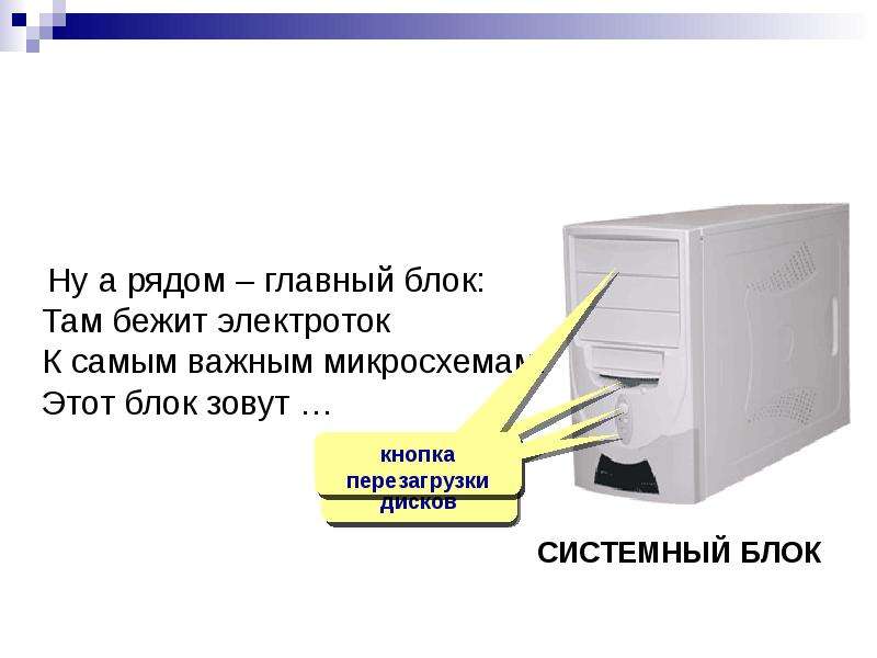 Основной блок. Главный блок. Основной блок интернета. Ну а это главный блок там бежит электроток. Там блок или компьютер показать картинки.