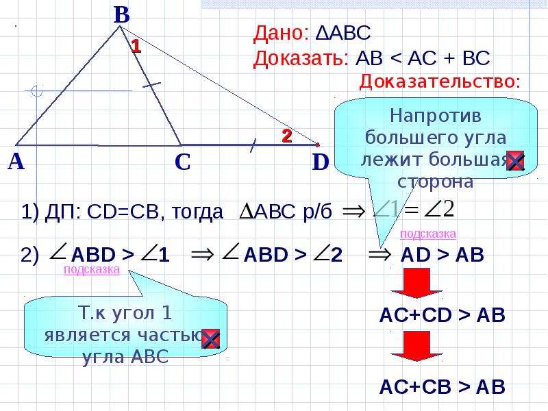 Неравенство треугольника 7 класс презентация