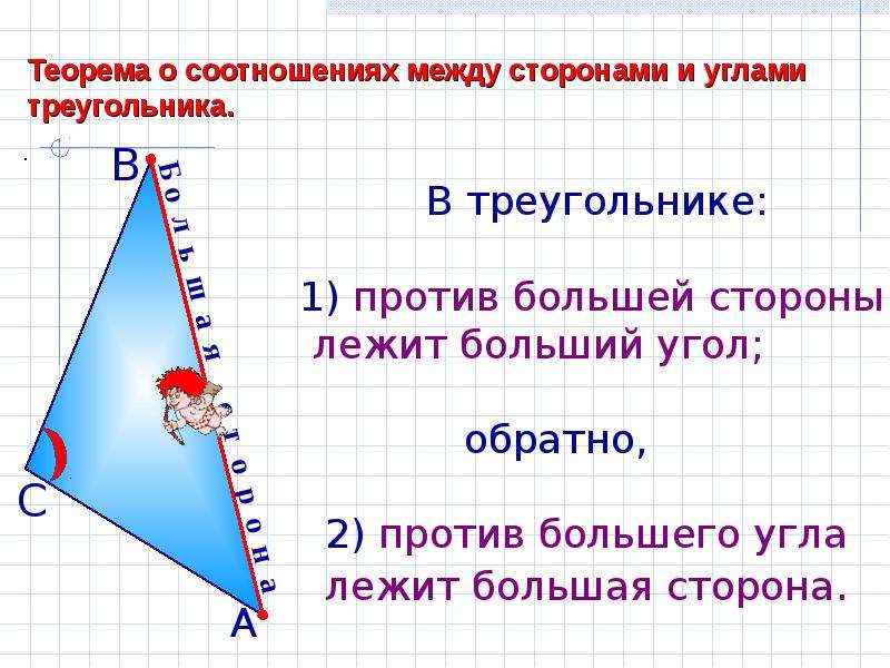 Теорема о неравенстве углов треугольника. Теорема о неравенстве треугольника 7 класс Атанасян. Неравенство треугольника. Неравенство треугольника презентация. Доказательство неравенства треугольника 7 класс.