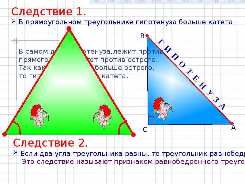 Найти углы равностороннего прямоугольного треугольника. Правильный прямоугольный треугольник. В прямоугольном треугольнике гипотенуза больше катета. Гипотенуза треугольника. Гипотенуза прямоугольного треугольника.