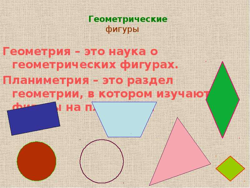 Основные фигуры планиметрии. В планиметрии изучаются геометрические фигуры. Какие есть фигуры. Геометрия это наука о геометрических фигурах. Раздел геометрии с фигурами.