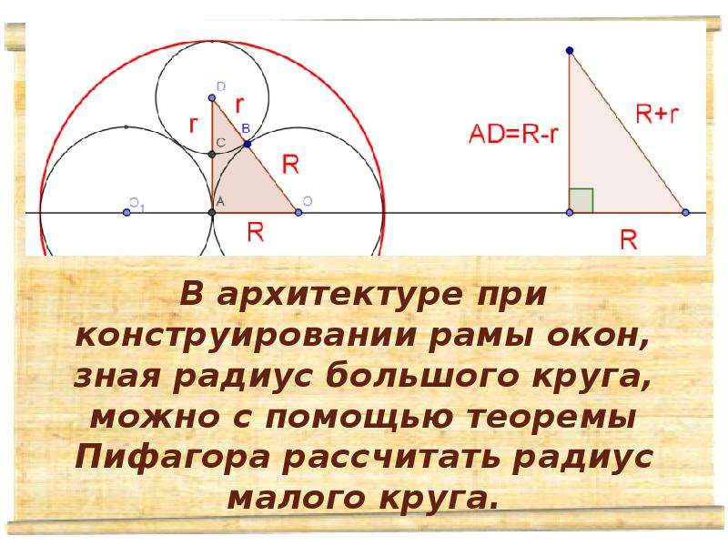 Применение теоремы пифагора в жизни проект