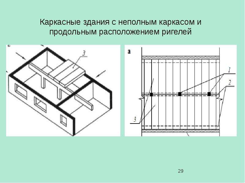 Конструктивная схема неполный каркас с продольными крайними несущими стенами привести схему и узлы