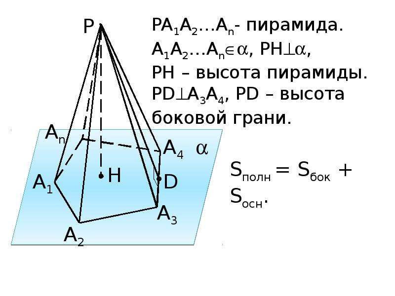 Сколько пирамид в призме