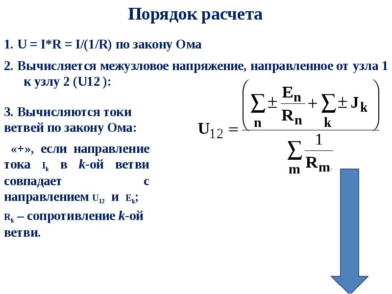 Сопротивление ветви