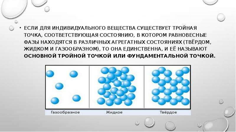 Вода в трех агрегатных состояниях проект по физике 7