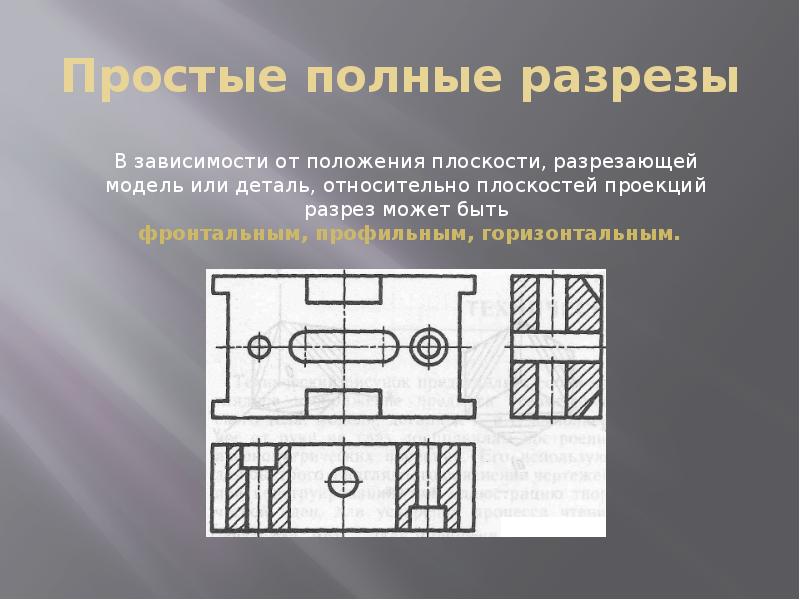 Построение разрезов. Простые и сложные разрезы. Полный разрез. Полный разрез детали. Полный фронтальный разрез.