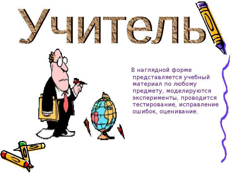 Что умеет компьютер презентация 1 класс. Описать любой предмет. Наглядная форма.