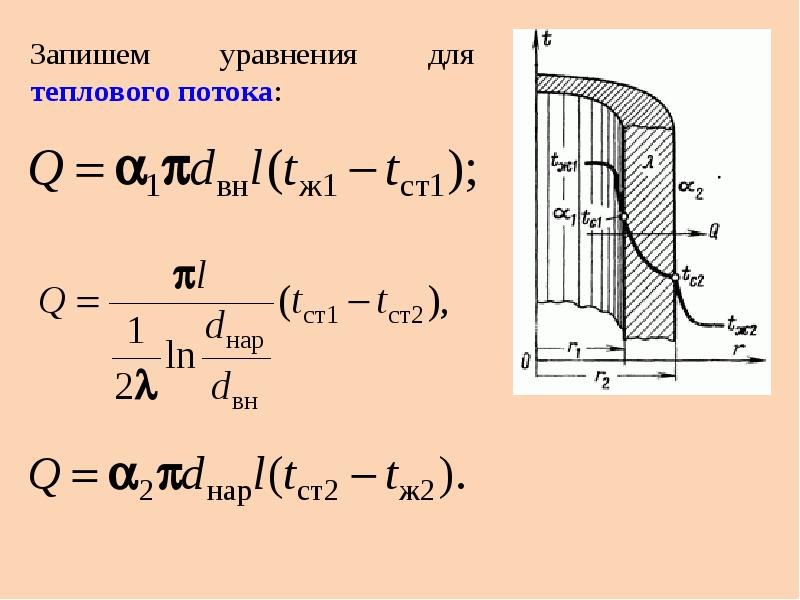 Теплообмен мк 1