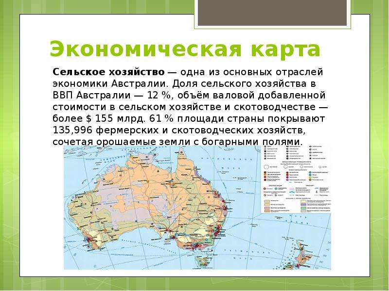 Сельское хозяйство в австралии презентация