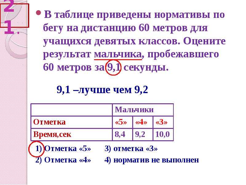 9 секунд. Таблица норматив 60 метров 2 класс. Бег 60 метров нормативы 9 класс. Норматив 60 метров 9 класс. Как пробежать 60 метров на.