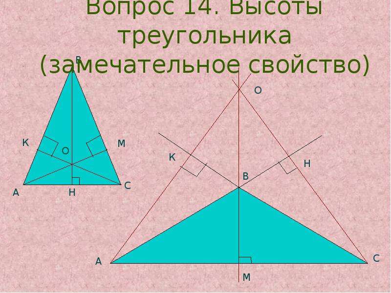 Высоты треугольника 8 класс