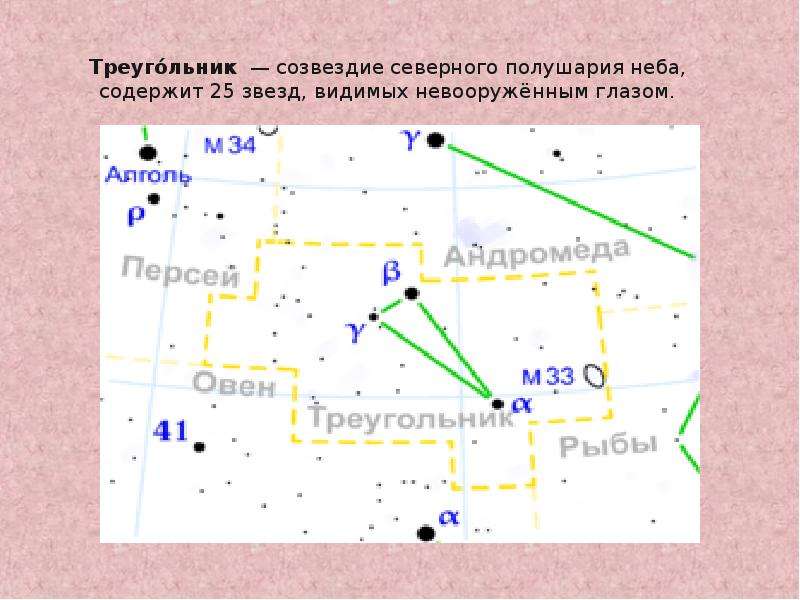 Южный треугольник созвездие схема