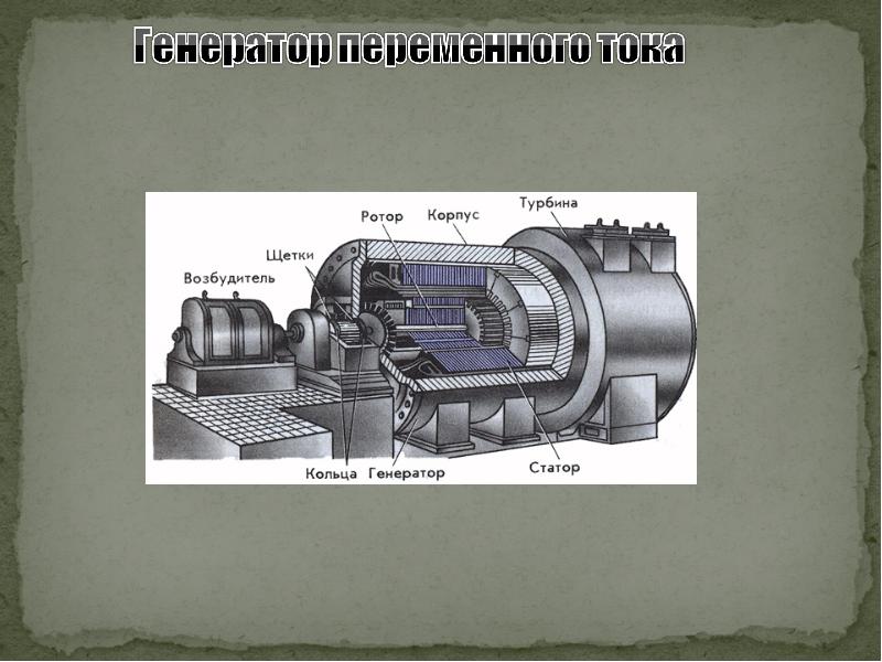 Переменный ток проект