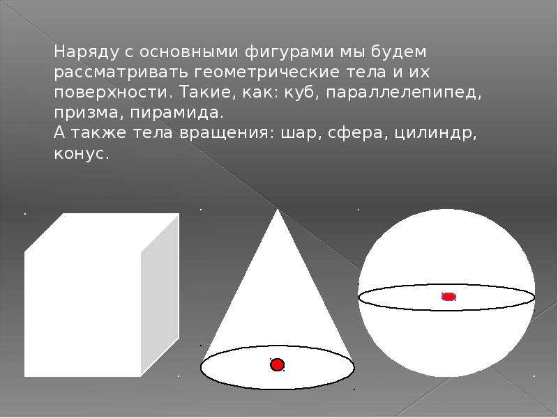 Куб призма пирамида конус цилиндр шар