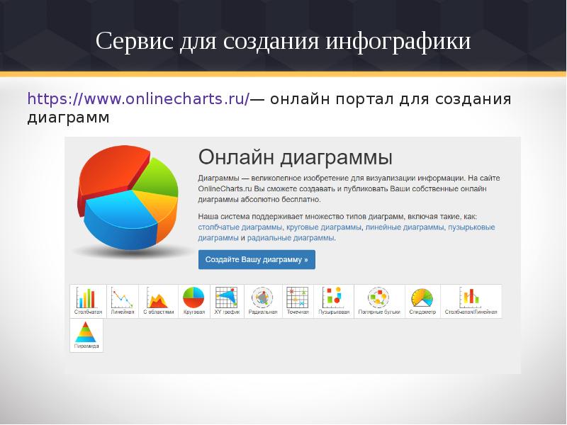 Сайт для создания инфографики