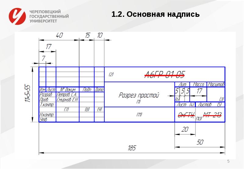 Печать проекта а3