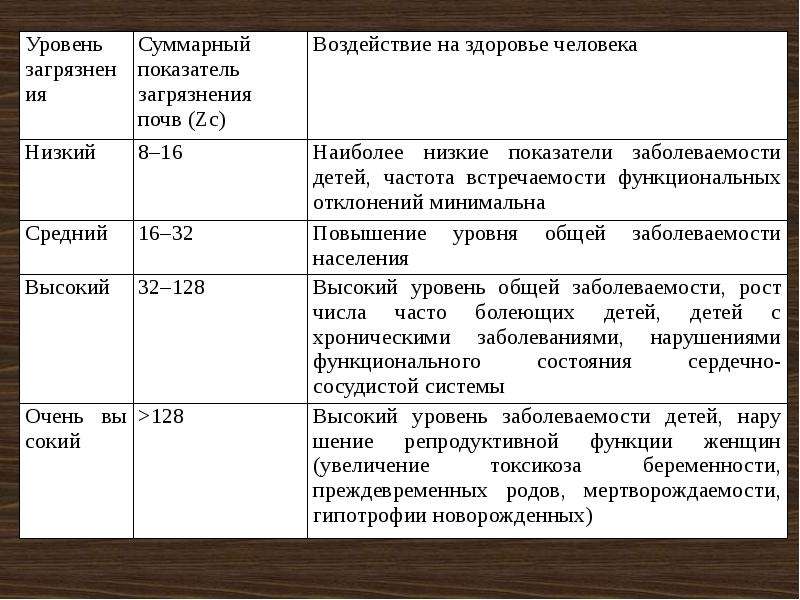 Программа ипр с несовершеннолетним беларусь образец