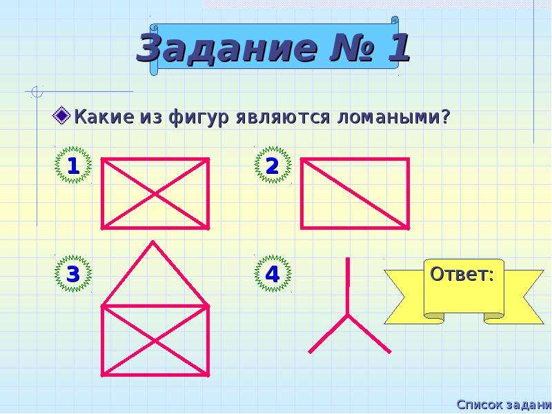 Какая фигура называется ломаной 8