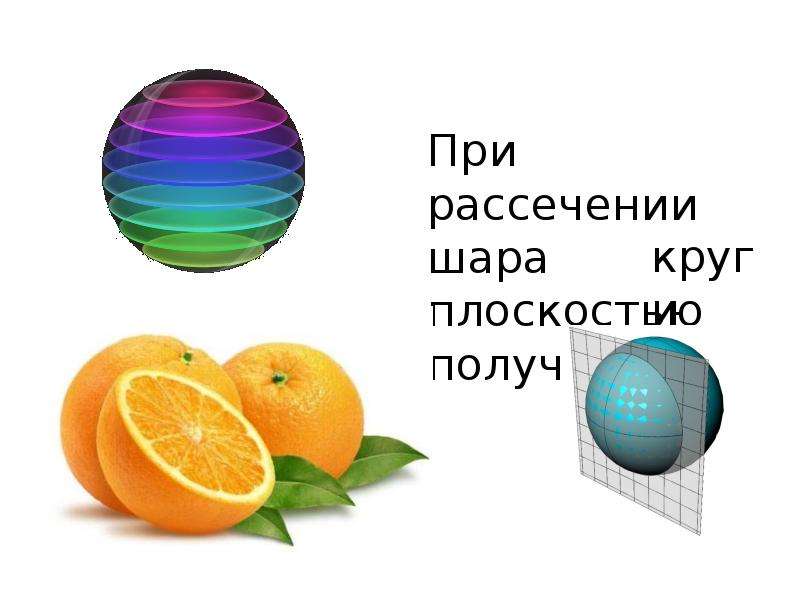 Сферы 6 класс. Шар сфера 6 класс. Шар презентация 6 класс. Презентация к уроку 6 кл шар. Сфера и шар 6 класс видеоурок.