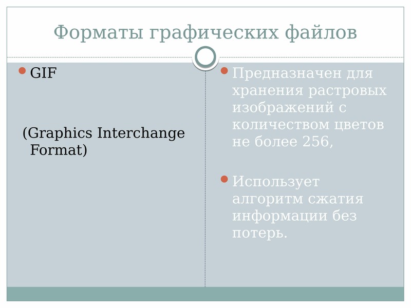 Форматов файлов используется для хранения растровых рисунков. Форматы графических файлов gif. Выберите Формат, который не позволяет хранить растровое изображение.