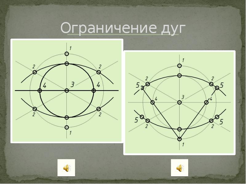 Техника фото проекций