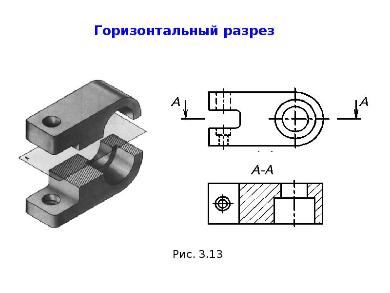 Виды на чертежах примеры