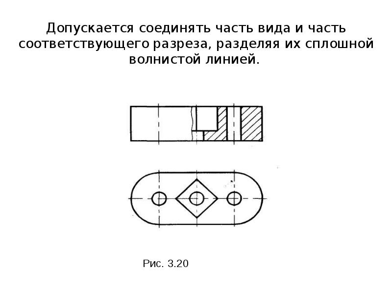 Волнистая линия на чертеже