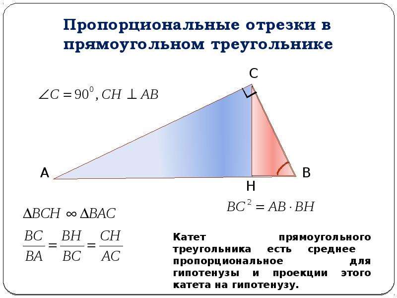 В прямоугольном треугольнике mng высота gd. Пропорциональные отрезки в прямоугольном треугольнике свойства. Свойства пропорциональности отрезков в прямоугольном треугольнике. Формулы пропорциональности отрезков в прямоугольном треугольнике. Пропорционально отрезки в прямоугольном треугольнике формулы.