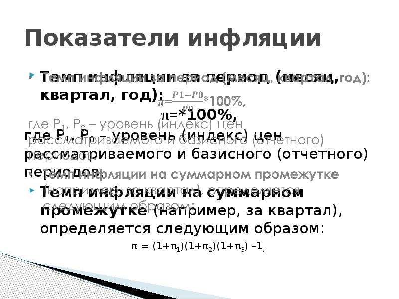 Инфляция квартал