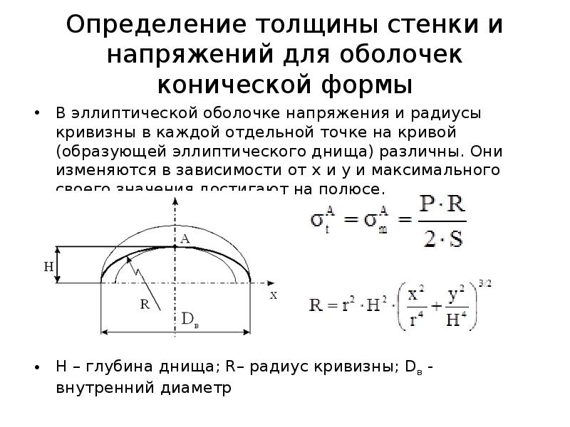 Радиус кривизны в точке