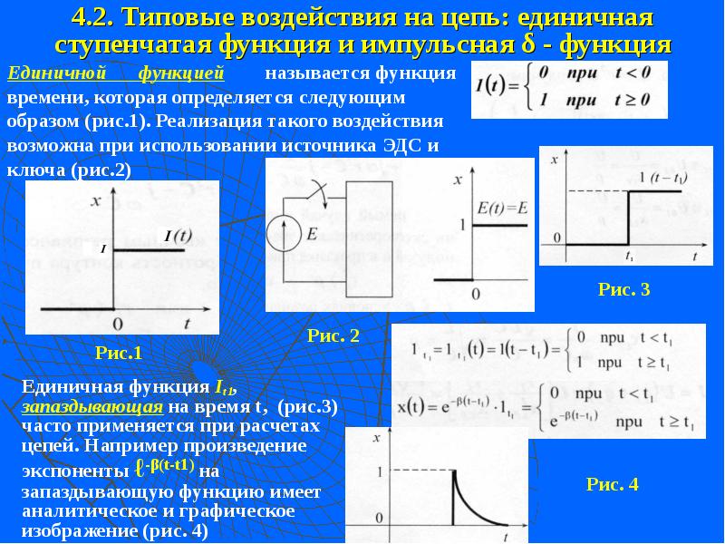 Изображение по лапласу единичного ступенчатого воздействия 1 t