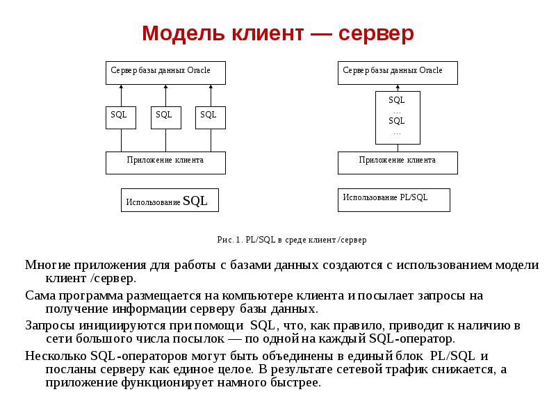 Система управления базами данных это информационная структура хранящаяся во внешней памяти