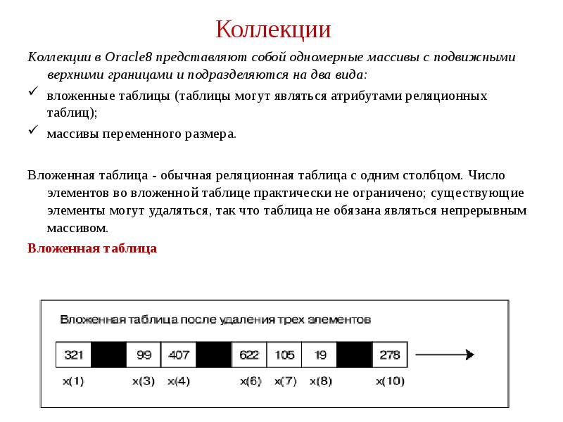 Представьте 8