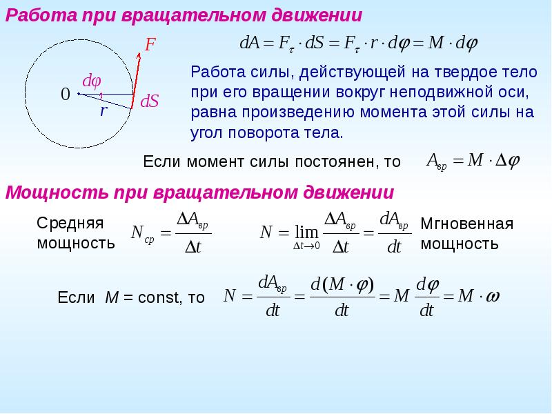 Работа сил действующих на точку. Угол поворота вращательного движения. Момент силы вращательного движения. Работа момента силы при вращении тела. Момент силы при вращательном движении.