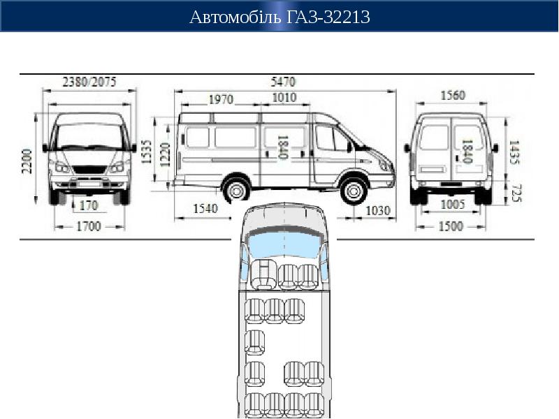 Чертеж кузова газель 2705