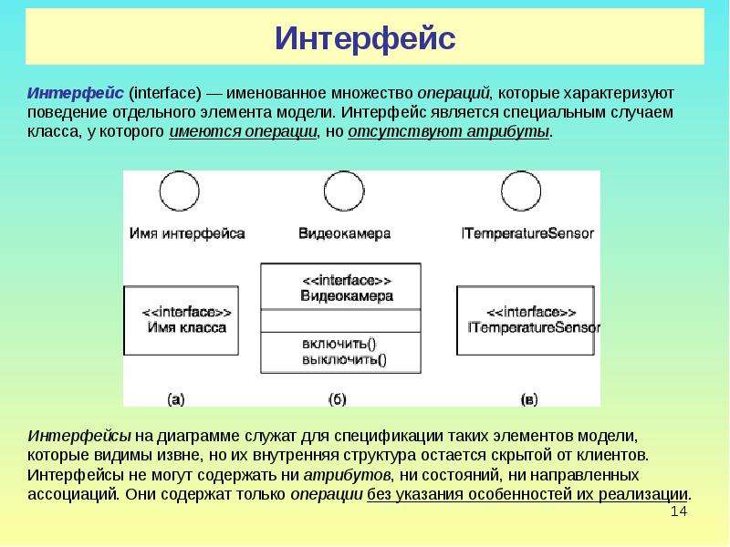 Диаграмма интерфейса. Диаграмма классов Интерфейс. Класс Интерфейс диаграмма классов. Реализация интерфейса на диаграмме классов. Операции в диаграмме классов.