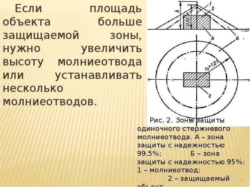 Зона защиты одиночного молниеотвода. Зона защиты двойного стержневого молниеотвода. Надежность зоны защиты молниеотвода. Площадь объекта.