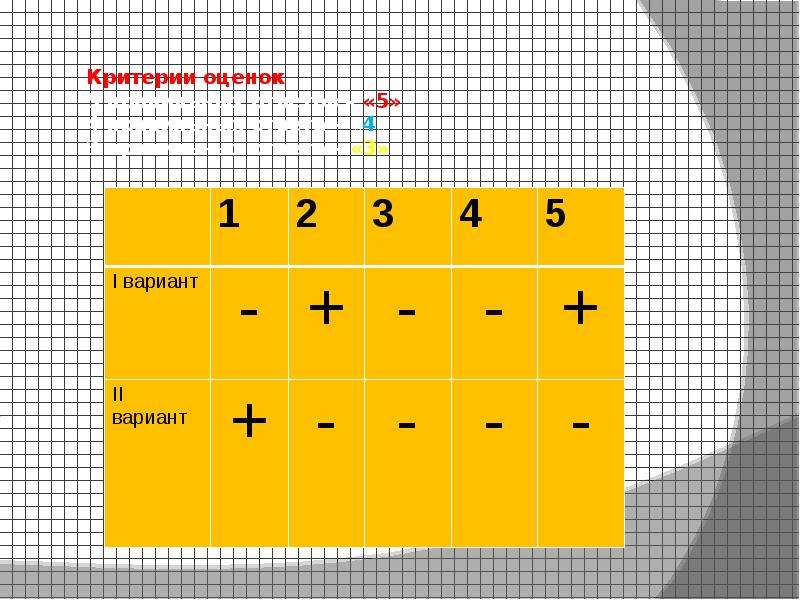 5 1 4 правильный ответ