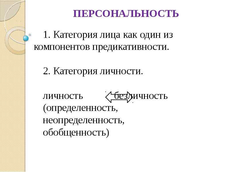 Категория лица. Категория лица персональность. Грамматическая категория определенности неопределенности. Категория предикативности предложения. Грамматическая категория лица.