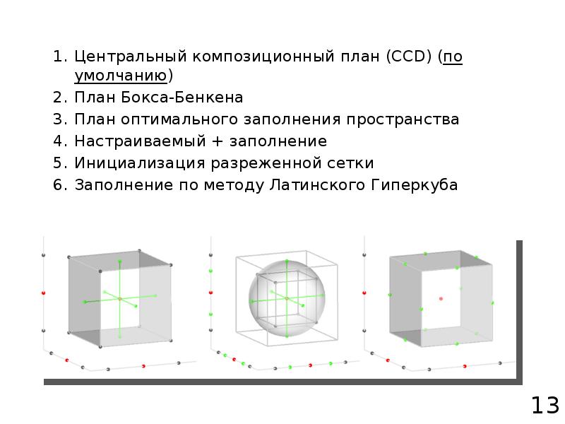 Ортогональные центральные композиционные планы